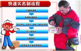 創(chuàng)藝龍X光快遞安檢機(jī)，引領(lǐng)2.0智能新時(shí)代