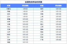 快遞物流停運對安檢機廠家有什么影響？